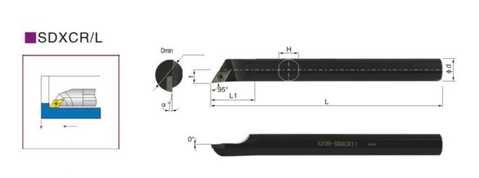 Резец внутреннего точения S20R-SDXCR11