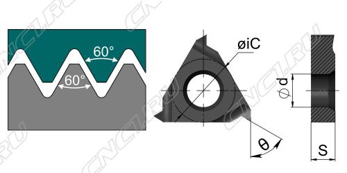 Пластина резьбонарезная 16IR 1.0 ISO RDA