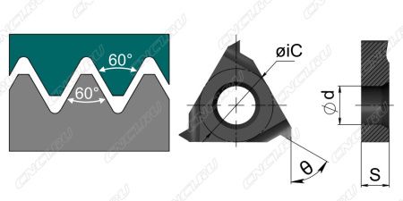 Пластина резьбонарезная 22IR 4.0TR RDA