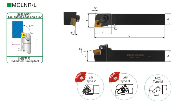 Резец наружного точения MCLNL4040R19