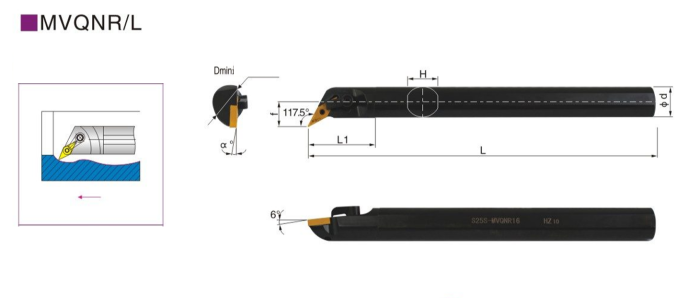 Резец внутреннего точения S25S-MVQNR16