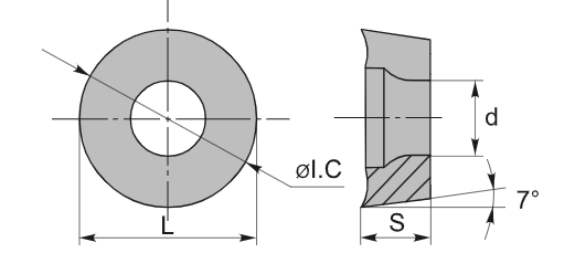 Пластина RCGT0803 BM05