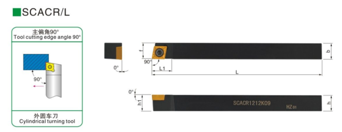 Резец наружного точения SCACL1212H06