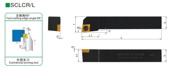 Резец наружного точения SCLCR2525M12