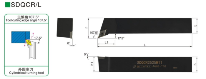 Резец наружного точения SDQCR1212H07 NiceCutt