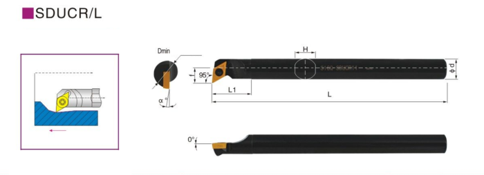 Резец внутреннего точения S16Q-SDUCR11