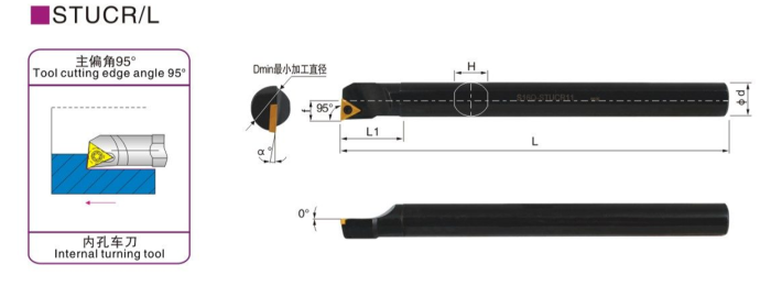 Резец внутреннего точения S12M-STUCR11 (60Si2MnA)