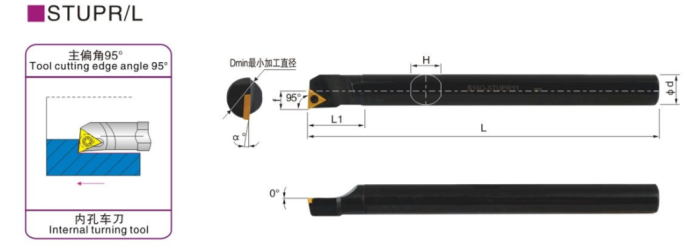 Резец внутреннего точения S16Q-STUPL11