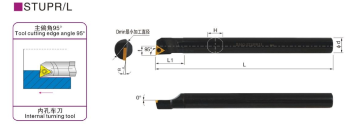 Резец внутреннего точения S18Q-STUPR11